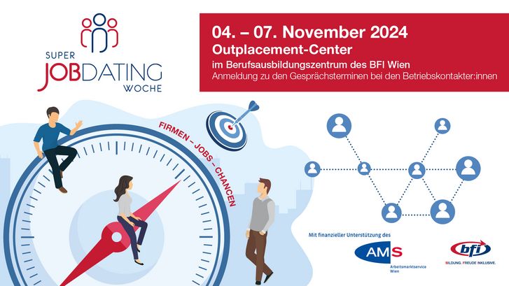 Einladungssujet für die Super Jobdatingwoche am BFI Wien